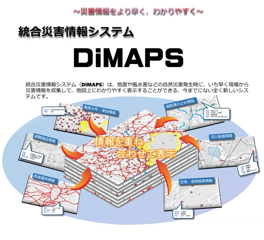統合災害情報システム DiMAPS